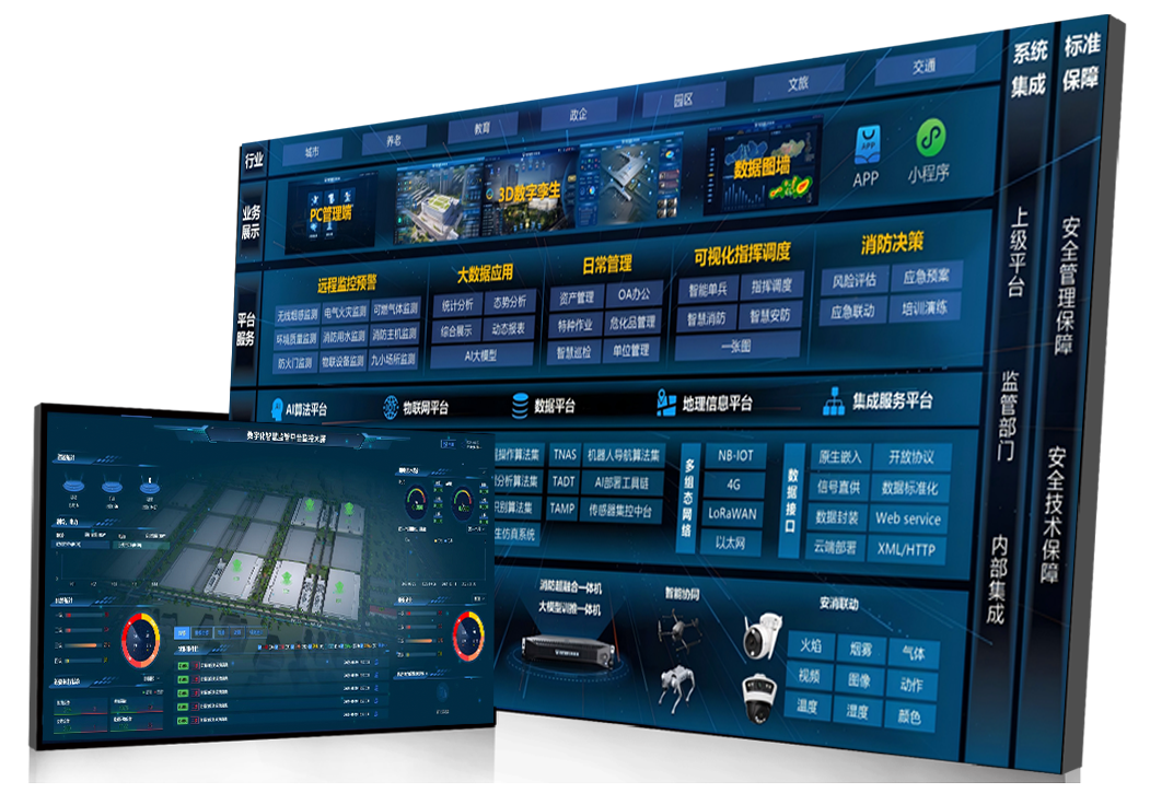 智慧消防平台