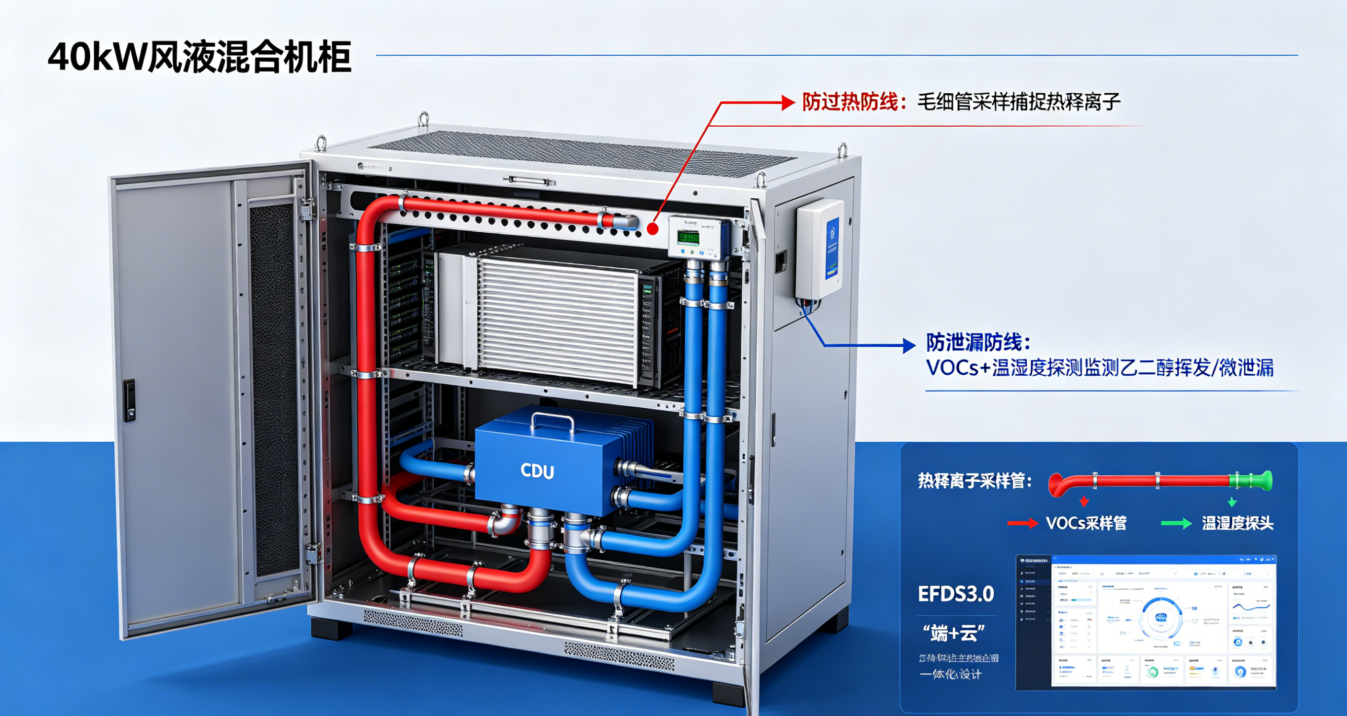 机房机柜监测示意图 (1).png